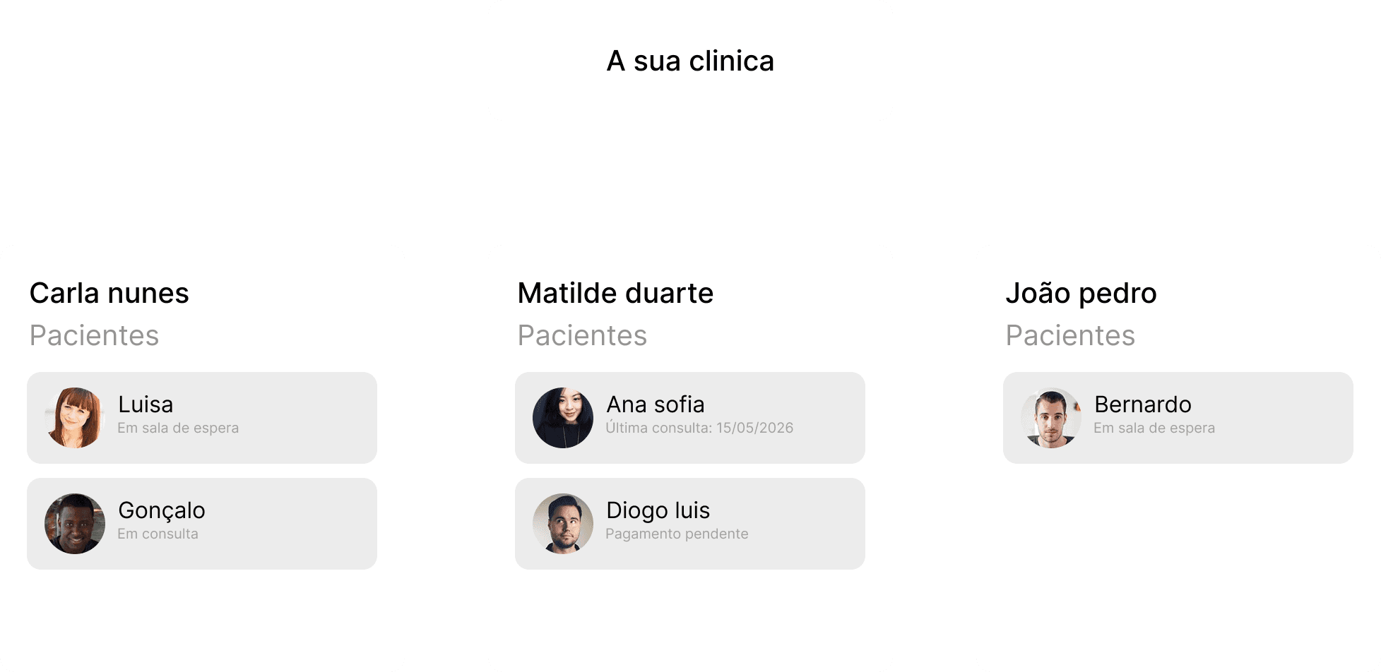 Interface de gestão de equipa para clínicas de psicologia